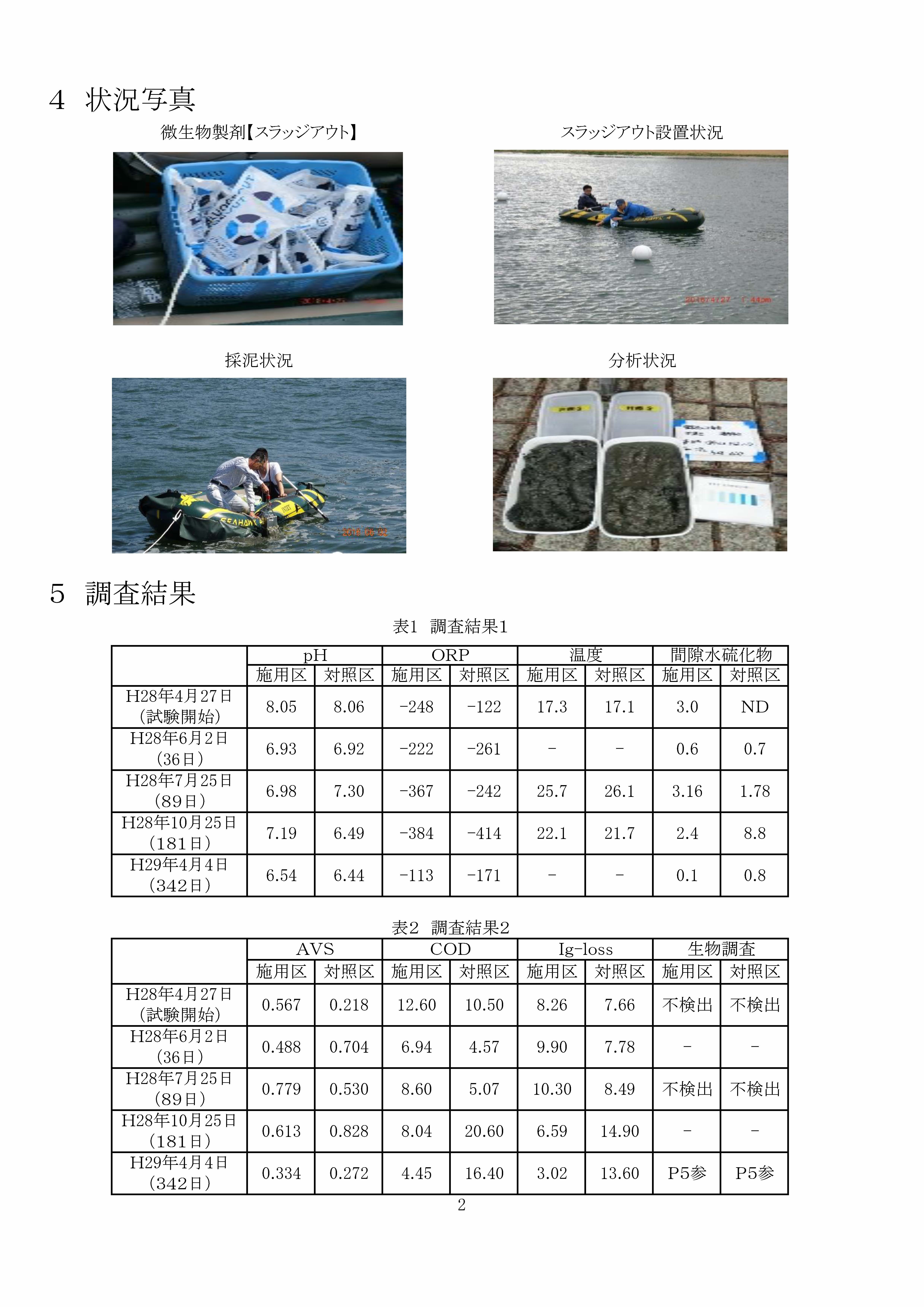 愛宕浜底質改善事業