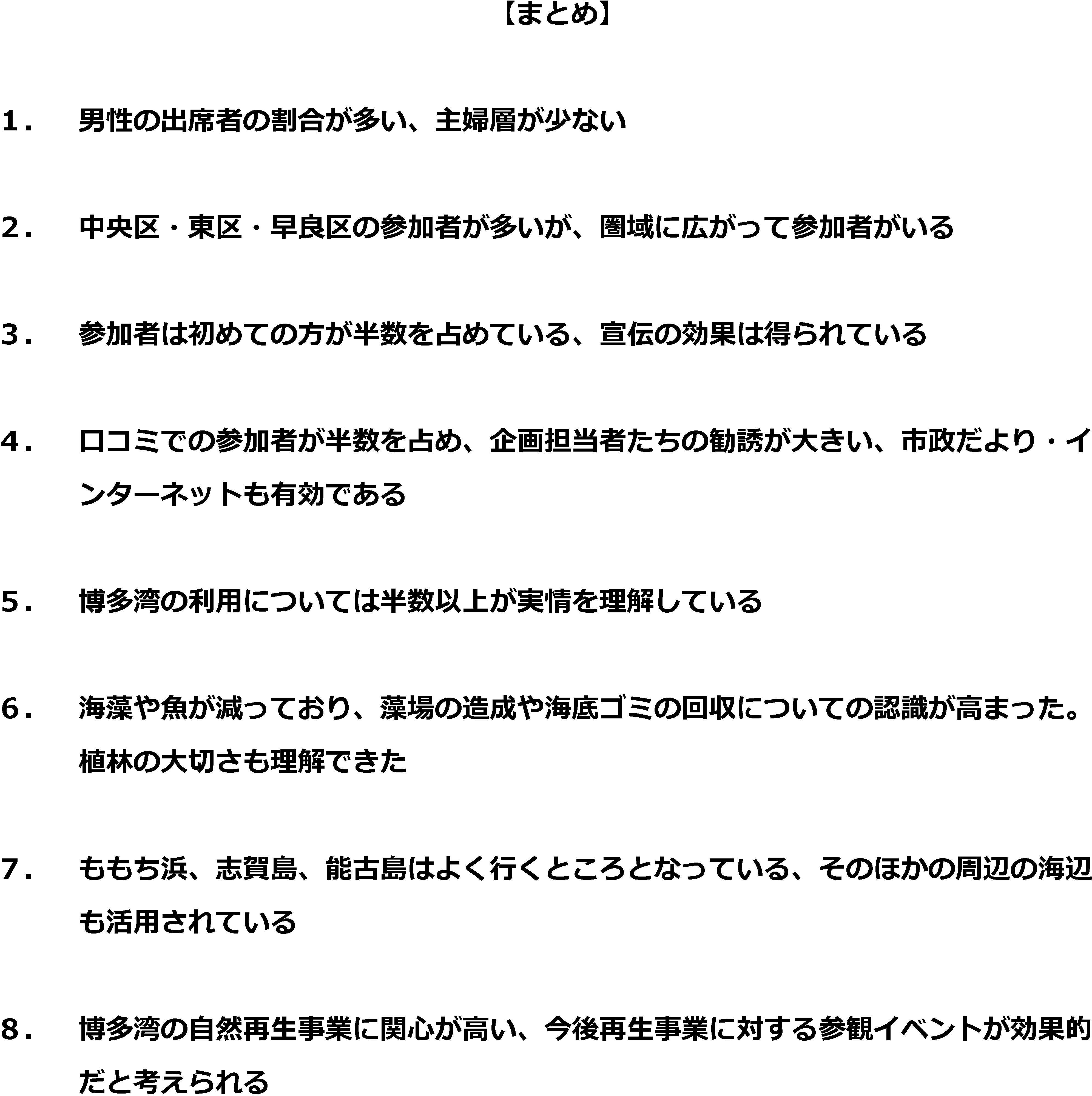 ワカメプロジェクト2017アンケート